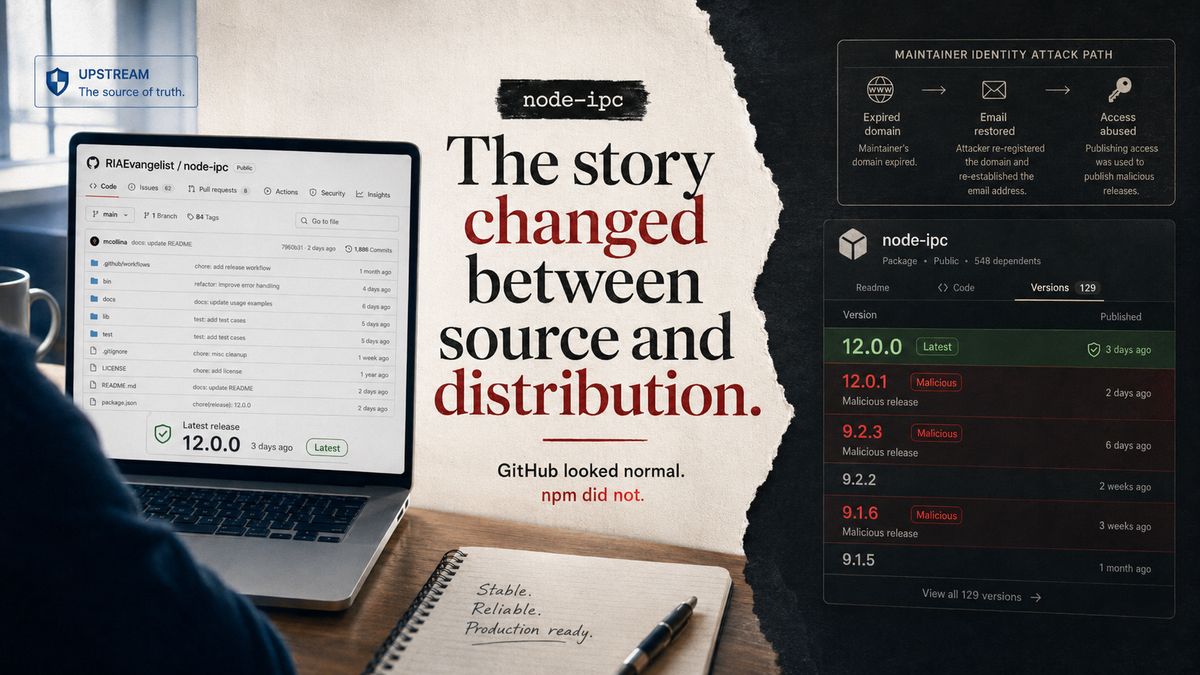 Source repository vs distribution channel divergence