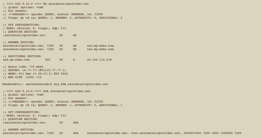 DNS responses for azurestaticprovider.net